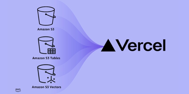Amazon S3 Now Available on Vercel Marketplace and v0